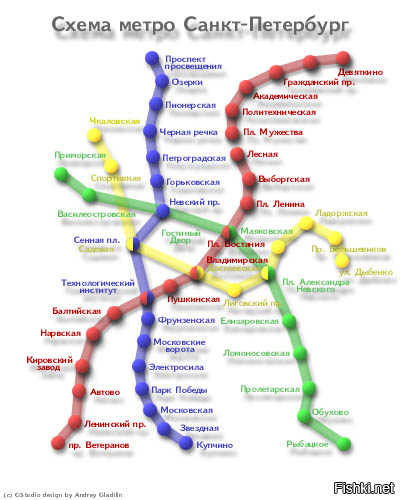 Станция метро зенит на схеме метро