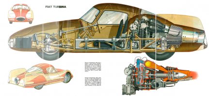 Чё уж там мелочиться беря идеи у поршневой авиации. Были люди куда более бесстрашные. Турбо-реактивное двигло в автомобильном кузове... казалось бы плод безумной фантазии поехавшего инженера-конструктора.. А нет, идея взлетела, потом похожее начали даже на танки устанавливать.