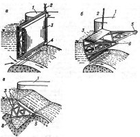 Странные люди, для этого давно уже затворы придумали.