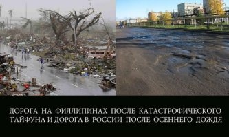 Ремонт дорог