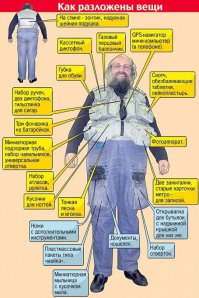 Мода для пап - посмеемся вместе!