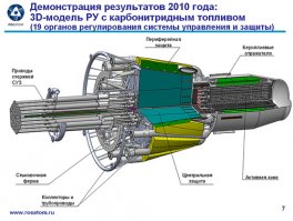 Я напомню. Реактор по традиции (медведи, водка, балалайка) разрабатывают Курчатовцы, а электрореактивный плазменный двигатель с более-менее приличными показателями тяги VASIMR по традиции опять же разрабатывают в Ad Astra Rocket Company, USA.
Ионники одинаково успешно применяются как на российских, так и на западных спутниках, но они, в основном, производства компании Boeing.