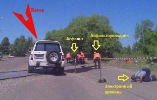 Картинки с надписями