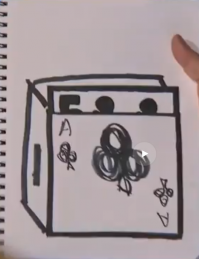 даже рисунки разные