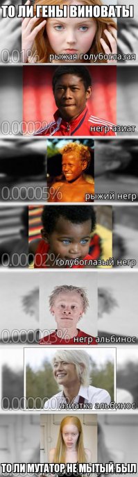 Невероятно: люди-альбиносы в Конго!