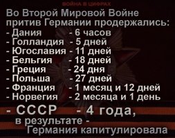 Никогда не забудем! Никогда не простим!