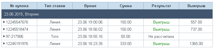 :):) Шоб не прослыть балаболом. Вот мои скрины с небольших ставок. В прошлом году, когда сам экспериментровал.  Играю на фонбете.  Тут конечно-же наиболее забавные - но как видно - идут подряд, проигрышные не удалял, смысла не было. Это на нашем местном форуме общались, кто и как ставит. сорри всем за многа букаф, но тут это в топик так-то. :). Ну и эволюцию по суммам ставок тоже видно.