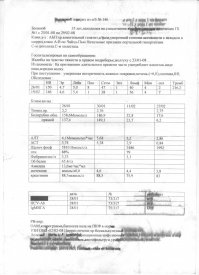 Меня уже "по слухам" - два раза похоронили..., а ещё, я на кладбище работаю... Вот ещё пережил такой диагноз... Мне уже страшно становиться...