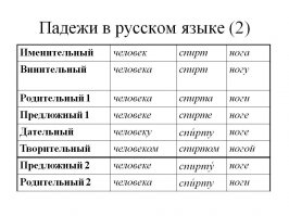1) метиловый (муравьиный, древесный) спирт - яд, предельно допустимая концентрация метанола в воздухе рабочей зоны равна 0,5—1 мг/м³.
2) изопропиловый спирт - яд, предельно допустимая концентрация (ПДК) паров изопропанола в воздухе составляет 10 мг/м³.
Но, для равной по температуре замерзания "омывайке", концентрация метилового спирта намного меньше, чем изопропилового. 
Ну и 
3) аффтар (копипаста) - падежи в русском языке придумали не просто так