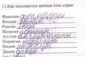 Перлы учеников младших классов