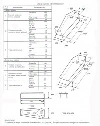 Делал для души на досуге