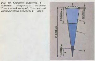 Товарищ просто немного не в теме..