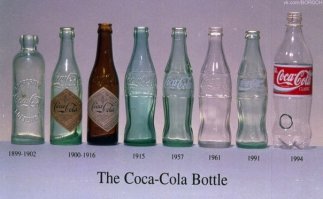 «Coca-Cola. Грязная правда»