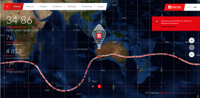В 13:01 по местному времени (08:01 мск) 23 июля он преодолел последнюю точку, необходимую для фиксации нового рекорда. Конюхов преодолел свыше 34,7 тысячи км пути за примерно 11 дней, 5 часов и 31 минуту. Абсолютно точный результат позднее определят специалисты.