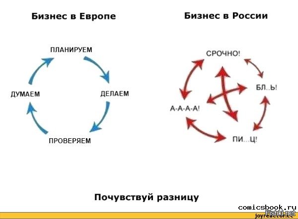 Все выключено: отзывы разбалованных туристов о курортах Черноморского побережья