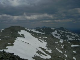 Главный Уральский Хребет