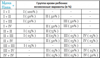 вы правы конечно, то же перекоробило