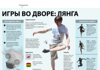 делали сами из кроличьей шерсти и свинца... играли на переменах пока классуха не забрала!