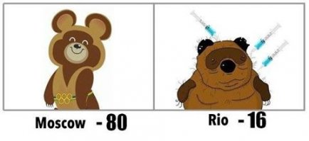  WADA утратила пробы американских спортсменов