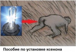 Эволюция автомобильной фары