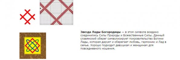 ну раз ты сын и разбираешься, то тебе следует знать, что "Вера", "Предки", "Великого" пишутся с большой буквицы. Это касается славянской Веры и славянских Богов. Про чужих богов и чужие верования славянин пишет с строчной буквицы.

"...перемешала, что бы никогда, либо очень долго шли к своей Вере, истинной Вере, Вере Предков, да и цвета не имеют для меня значения, в первую очередь это знак Сварога Великого, я же сын ему. Честь имею..."
 Ну а если для тебя цветовая гамма славянской символики безразлична, то с тем же результатом ты можешь изучать хасидизм или верования ацтеков.

Что касается первого моего вопроса - это была подстава на твоё знание материала. Этот солярный знак не Солард, это знак Богини Лады-Богородицы.