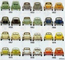 Встреча современных и классических автомобилей