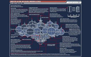 13 крупнейших космических кораблей в кино и сериалах (14 фото)