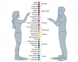 На американскую автомобильную выставку на 21-й Волге