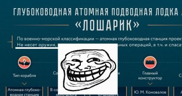 Мал да удал: в чем предназначение глубоководного диверсанта «Лошарика»