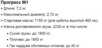 Ни одной цифры по "Прогрессу" правильно не написал, а гонору...