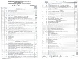 Вот где цены здоровские, а вы про 1971г))))