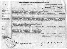 Радиоактивное наследие СССР в развалинах Семипалатинского ядерного полигона