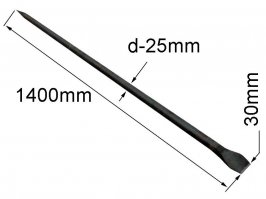 Вот против чего никто не сдюжит..даже Брюс