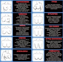 Просто у нее "огурчики2 или "сумочки"