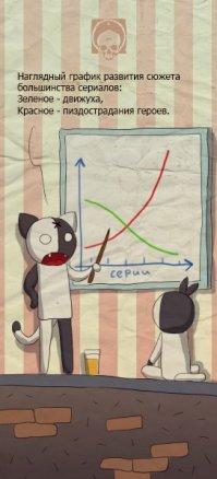 Смешные картинки из соц.сетей