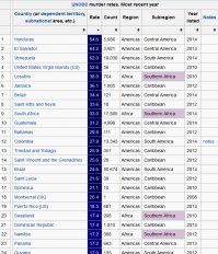 Давай специально для тупорогих упорышей, вроде тебя, теребонькающих на любую картинку, которую найдут в сети, поищем про страну.

Дальше даже нет смысла продолжать... 

Иди скачи где-нибудь под флагом, жертва пьяного инцеста-разоблачитель первых мест.