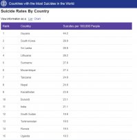 Давай специально для тупорогих упорышей, вроде тебя, теребонькающих на любую картинку, которую найдут в сети, поищем про страну.

Дальше даже нет смысла продолжать... 

Иди скачи где-нибудь под флагом, жертва пьяного инцеста-разоблачитель первых мест.
