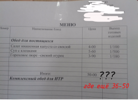 Это как в старом анекдоте,  Официант приносит клиенту счет. Тот смотрит и спрашивает: - А вот это, что за графа, "Прокатило - 100 руб."?
Официант : - Ну значить не прокатило.
Здесь наверное тоже самое