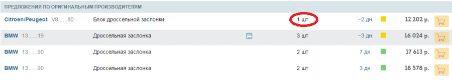 Только количество штук разное...