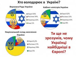 и ещё стороннику Сибирской нар.республики, пропахшему запахом горелой, старой авто - резины: