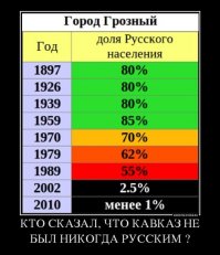 Юля, ты лучшая!