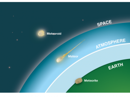 Аффтар, распечатай и повесь на стену!