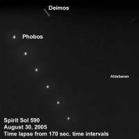 Опять непонимание сути...
Почему в телескоп видно больше звёзд?
Почему в бинокль с диаметром объектива 30 мм видно звёзды до 9.5m, а в телескоп с диаметром объектива 300 мм - до 14.5m ?? 
Почему камеры "Оппортьюнити" могут показать звёзды яркостью до 2m, а камера LORRI - до 12m при одной и той же выдержке? Вот и снимки есть: