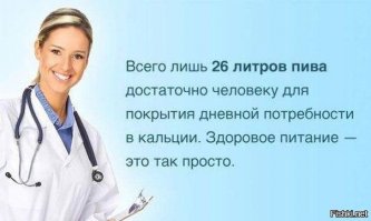 Виды и сорта пива