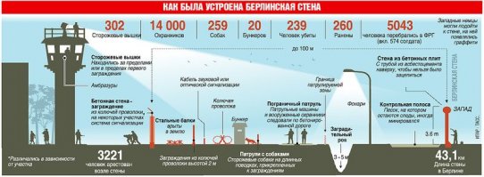 Пограничное состояние