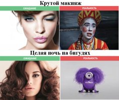 15 драматичных столкновений между ожиданиями и реальностью