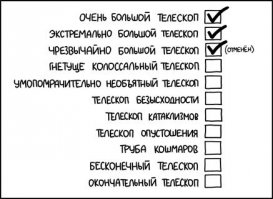 Крупнейшие космические телескопы