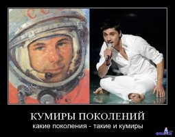 СССР. Последние пятилетки IV