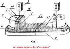 расскажите мне, что такое островок безопасности?
о какой безопасности может идти речь, если машина без особого труда наедет на пешехода на этом "островке"? или если там бордюр высотой 5-10 см (как круг из фильма "Вий", ей богу) то машина не сможет покалечить пешехода? островок должен быть нормальным островком, а не фикцией.

сравните фотки ниже, какая там безопасность?