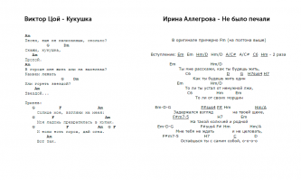 да просто другой музыки не было.
для сравнения уровня примитивности мелодии.
